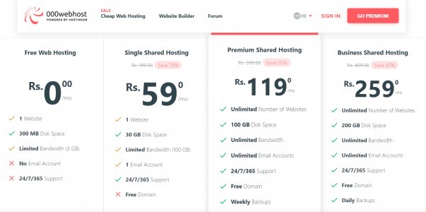 Free Website Hosting