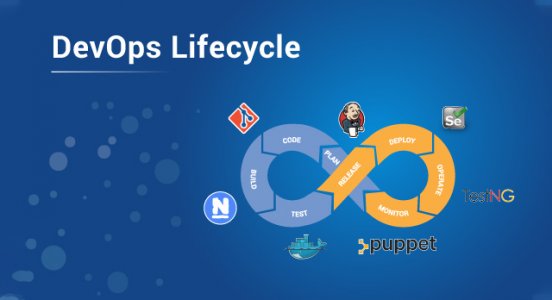 Free Alternative To Github