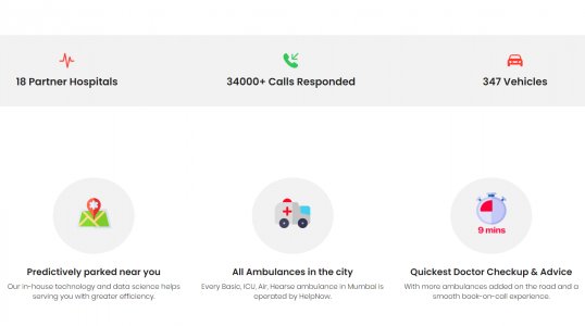 Free Ambulance For Needy in Mumbai