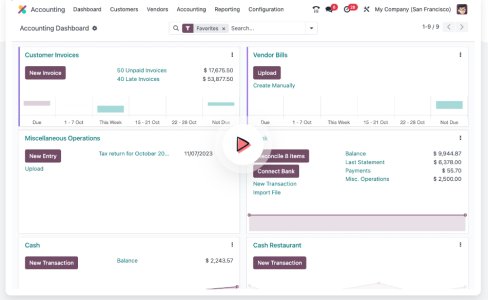 Free Cloud Based Accounting Software for Lifetime